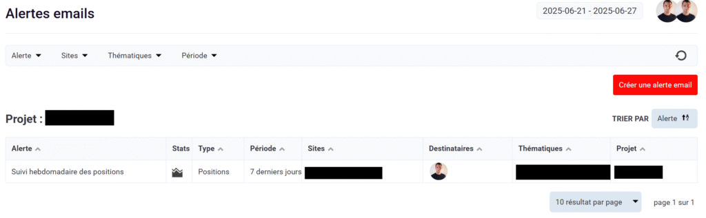 Volet Alertes emails Monitorank
