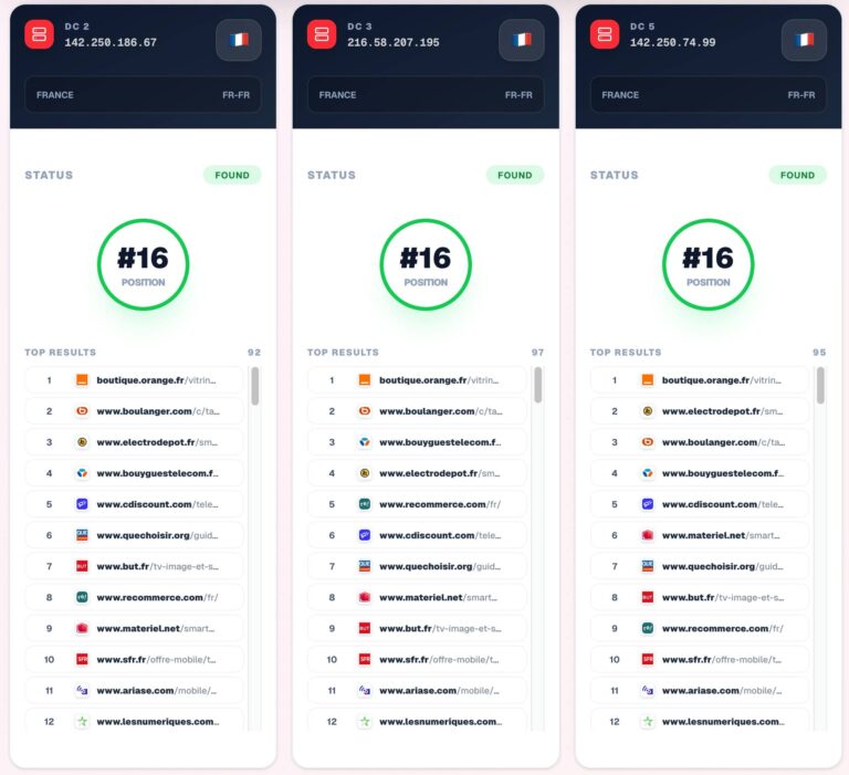 Vue SERP position SEO Hero Ninja